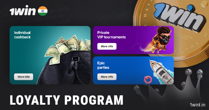 Bonuses for playing casino games on the 1Win India website