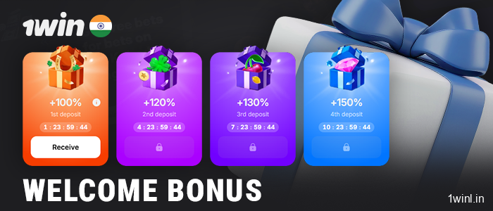 Bonus for new Indian players at 1Win
