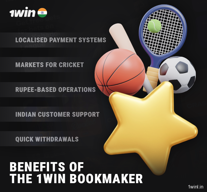 List of advantages on the 1Win betting site