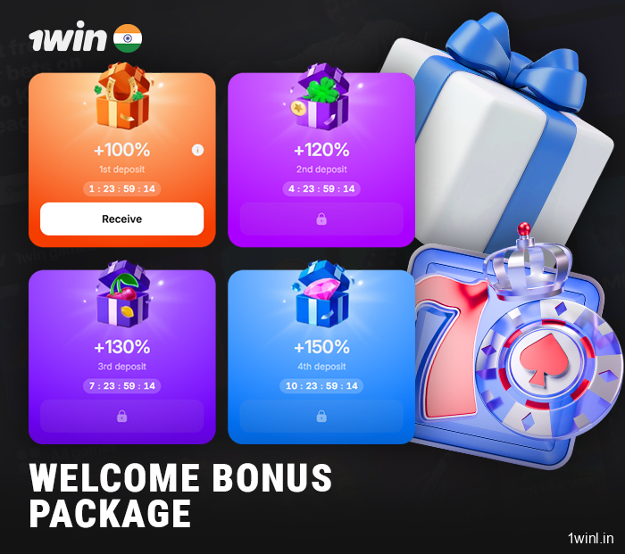 Use the welcome bonus at 1Win India - get up to 500%