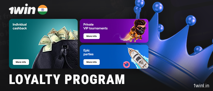VIP program for Indian players at 1Win - prizes, tournaments, raffles