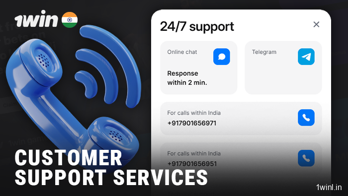 Contacting 1Win customer support - how to get in touch