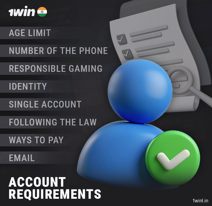 Requirements for registering a new 1Win account for residents of India